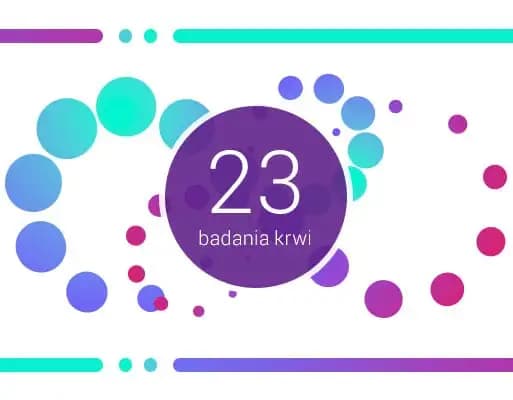 Kompleksowe badania stanu zdrowia - 23 badania krwi