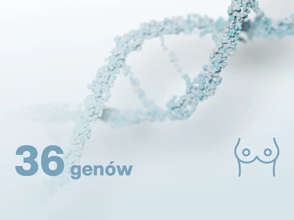 Rak piersi – panel rozszerzony, 36 genów, met. NGS