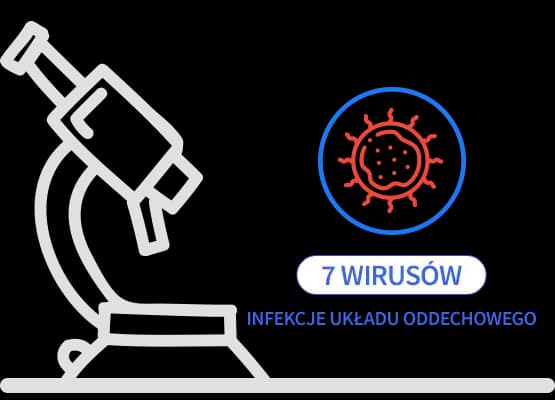 Infekcje układu oddechowego – panel 17 wirusów