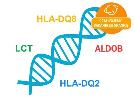 Nietolerancje pokarmowe