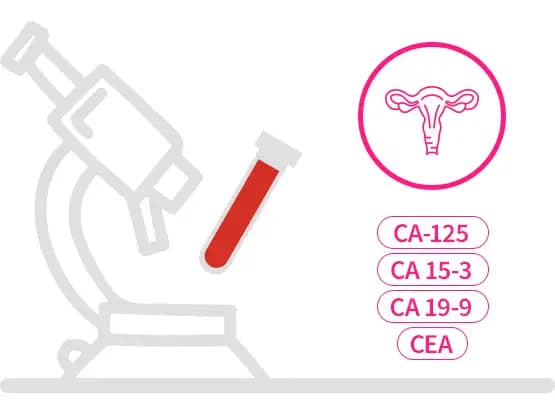 Markery nowotworowe u kobiet