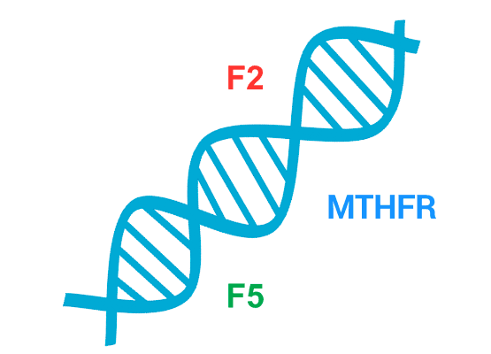 Poronienia samoistne, zakrzepica